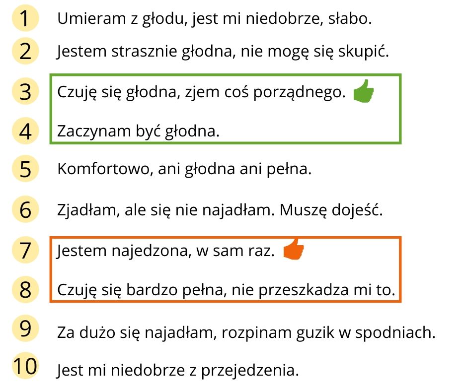 skala głodu i nasycenia dieta po 40