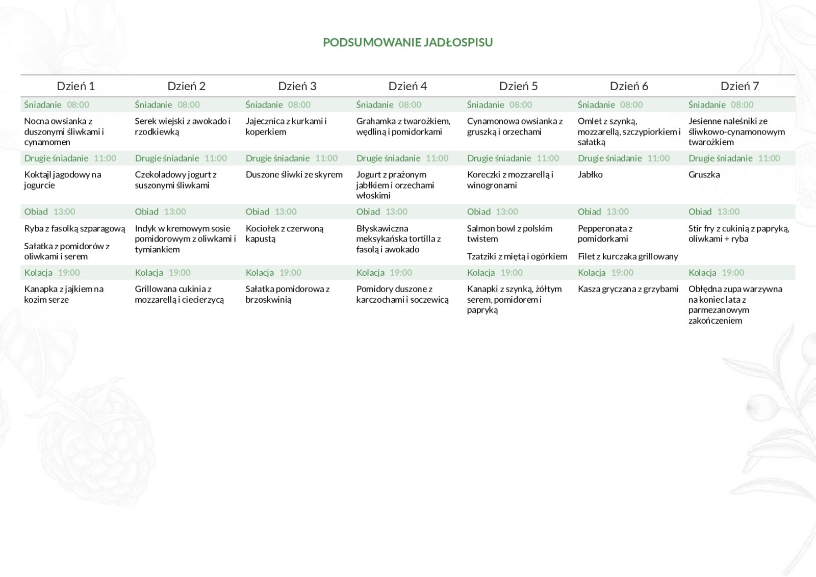 Jadłospis POMIDOROWE LOVE - obrazek 2